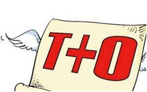 黄金外盘期货gmt